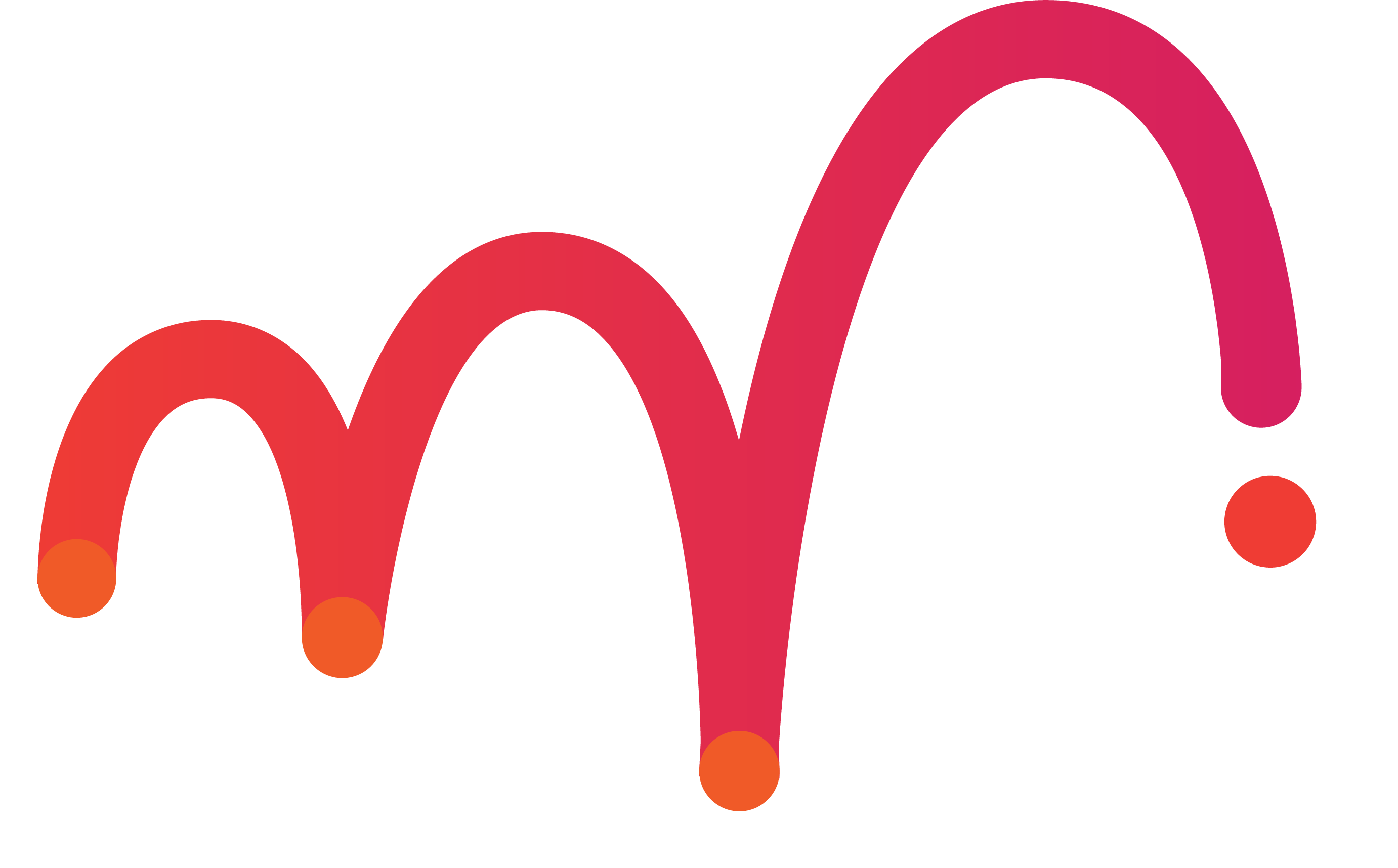 The path of a bouncing ball